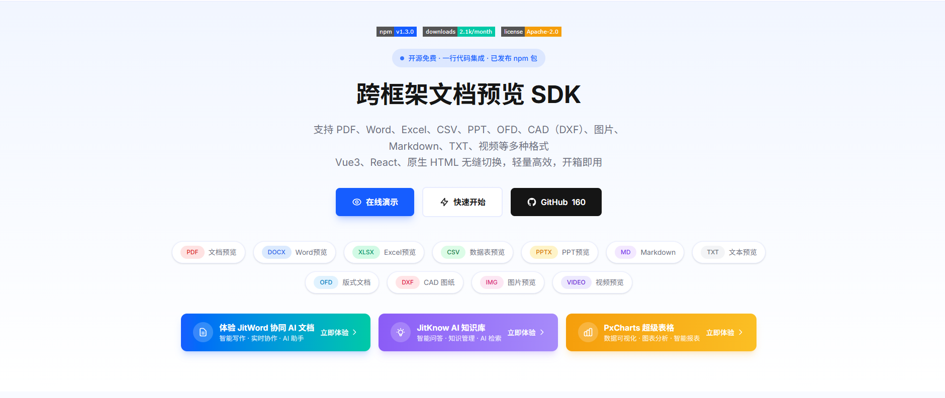 跨框架文档预览 SDK