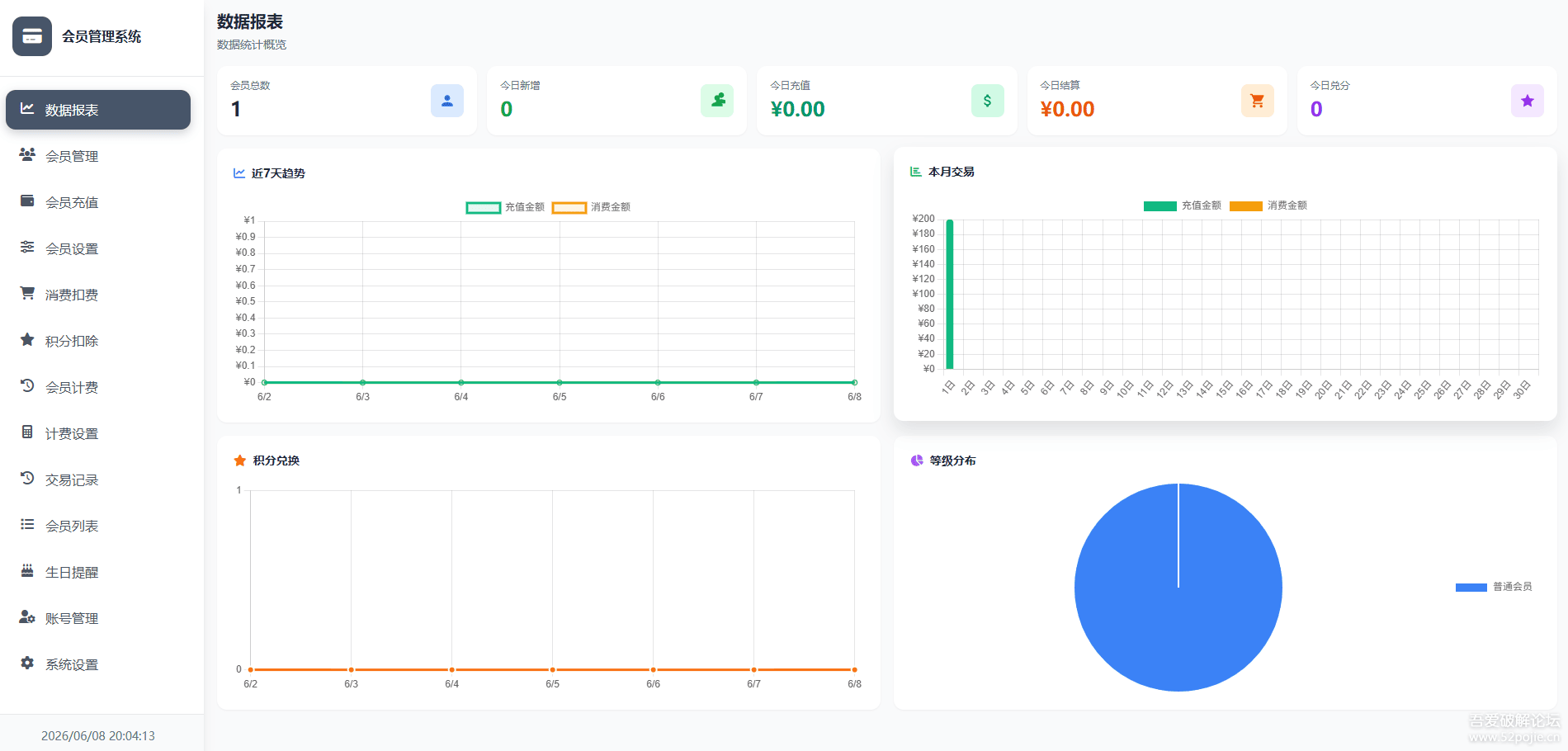 会员管理系统php+Nginx+mysql版